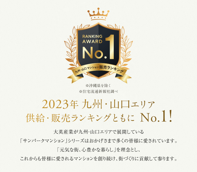 2021年・2022年上半期 おかげさまで、3期連続 九州・山口販売ランキング No.1！